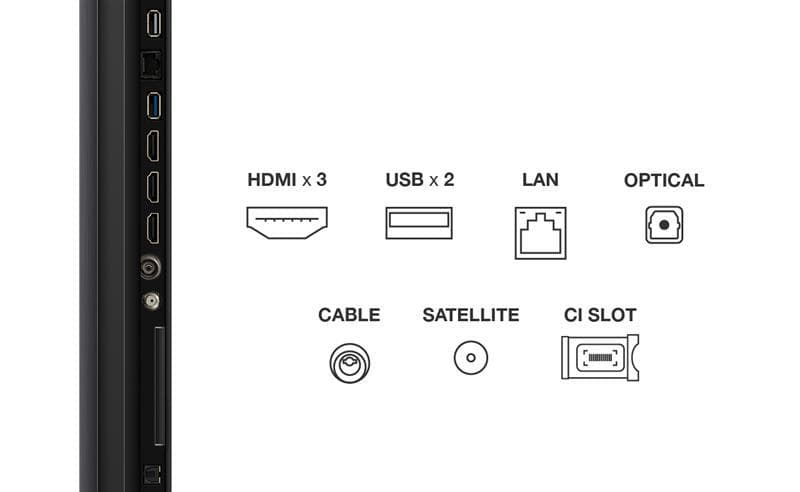 Televizor TCL Mini LED 65C61KS, 164 cm, Smart Google TV, 4K Ultra HD, (Model 2025)