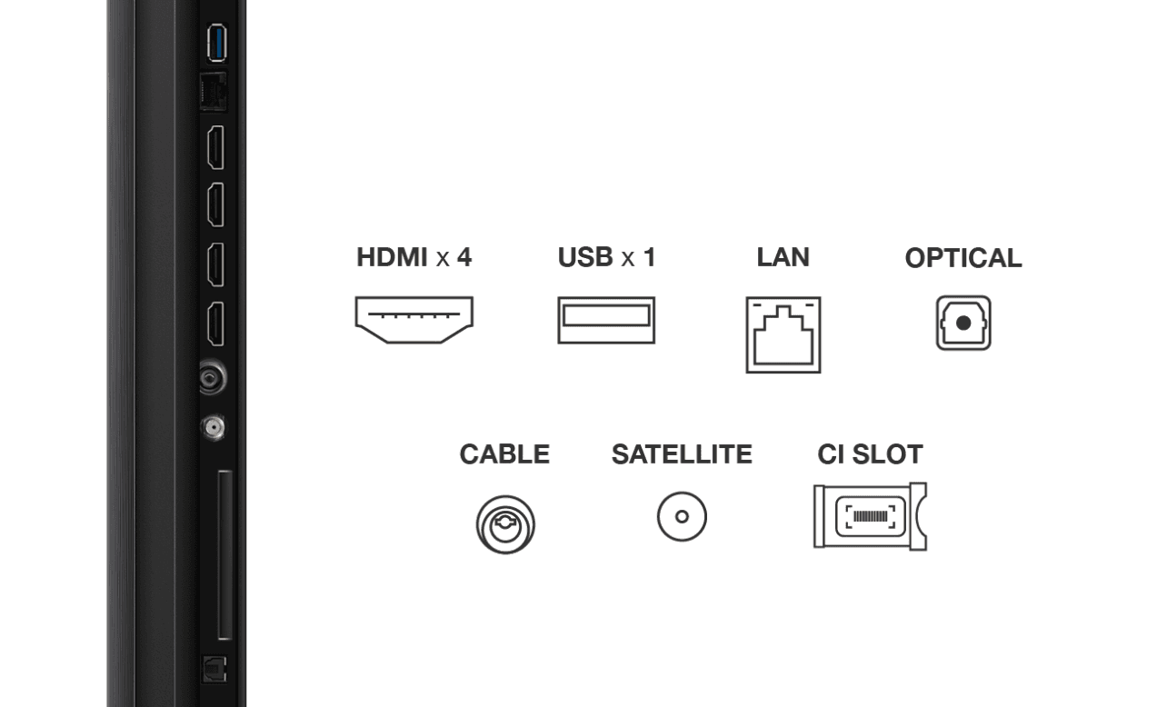 Televizor TCL Mini LED 65Q6C, 164 cm, Smart Google TV, 4K Ultra HD, (Model 2025)