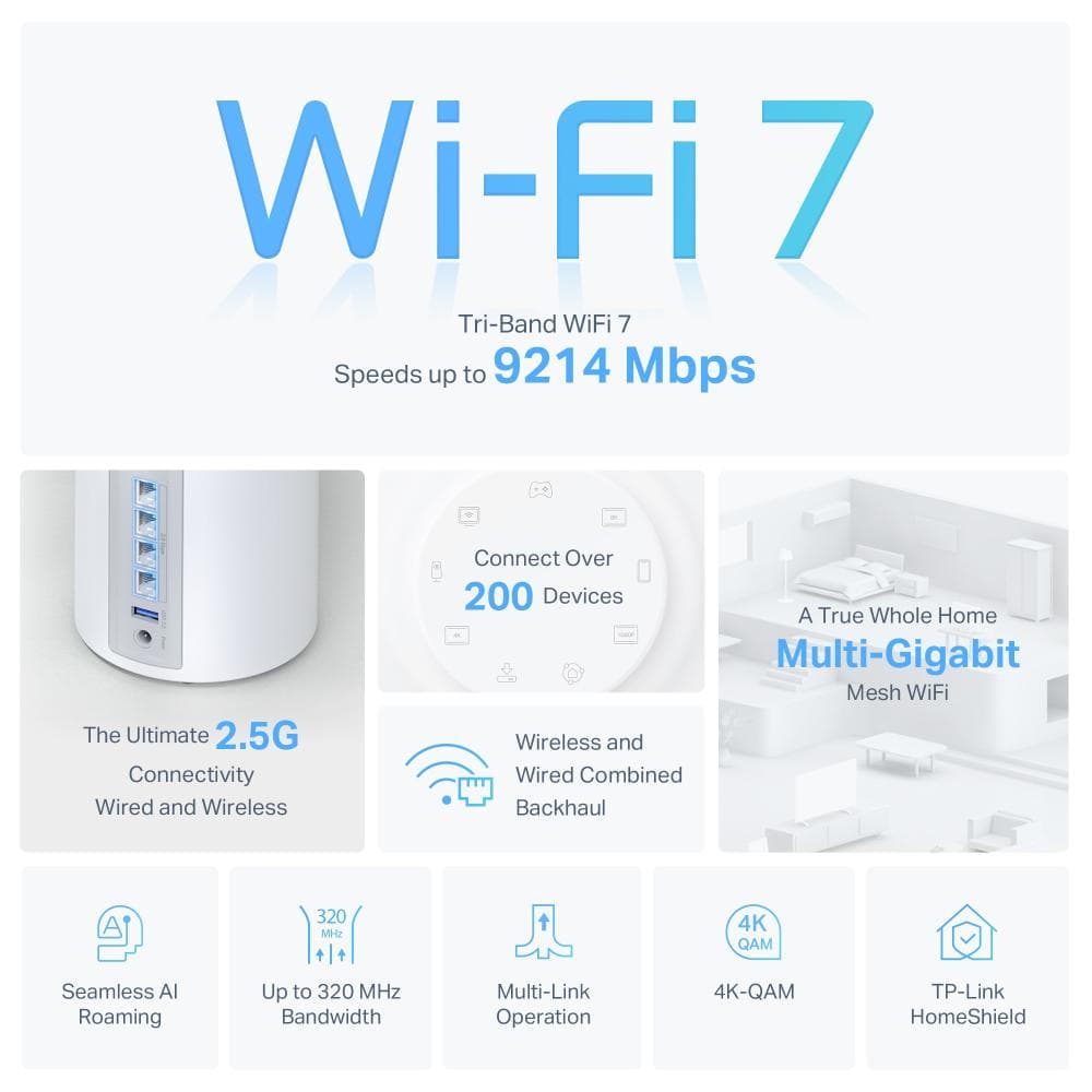 TP-LINK DECO BE65(3-PACK) Sistem Mesh WI-FI 7, BE9300, TRI-BAND, Standarde wireless: IEEE 802.11be/ax 6 GHz, IEEE 802.11be/ax/ac/n/a 5 GHz, IEEE 802.11ax/n/b/g 2.4 GHz, Viteze wireless: BE9300 6 GHz: 5760 Mbps (802.11be), 5 GHz: 2880 Mbps (802.11be), 2.4 GHz: 574 Mbps (802.11ax), 8 x antene interne