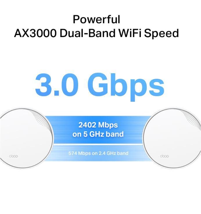 TP-Link AX3000 whole home mesh Wi-Fi 6 System, Deco X50-POE(3-pack); Dual- Band, Standarde Wireless: IEEE 802.11ax/ac/n/a 5 GHz, IEEE 802.11ax/n/b/g 2.4 GHz ,viteza wireless: 5 GHz: 2402 Mbps, 2.4 GHz: 574 Mbps, 2 x antene interne, 2×2 MU-MIMO, Mod Router, Mod Access Point, interfata: 3 x