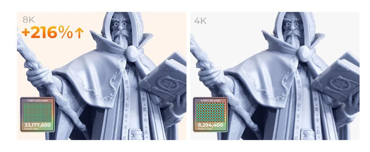 Imprimanta 3D Creality Halot-MAGE cu rasina, Tehnologie SLA, Stereolitografie, sursa 100W, dimensiuni printare: 228*128*230mm, Dimensiuni imprimanta: 333*270*608mm, Viteza:1-5s/strat, Inaltime strat:0.05-0.15mm, LCD 10.3", rezolutie: 8K(7680x4320), transfer fisier: USB drive, rasina:405nm, Software