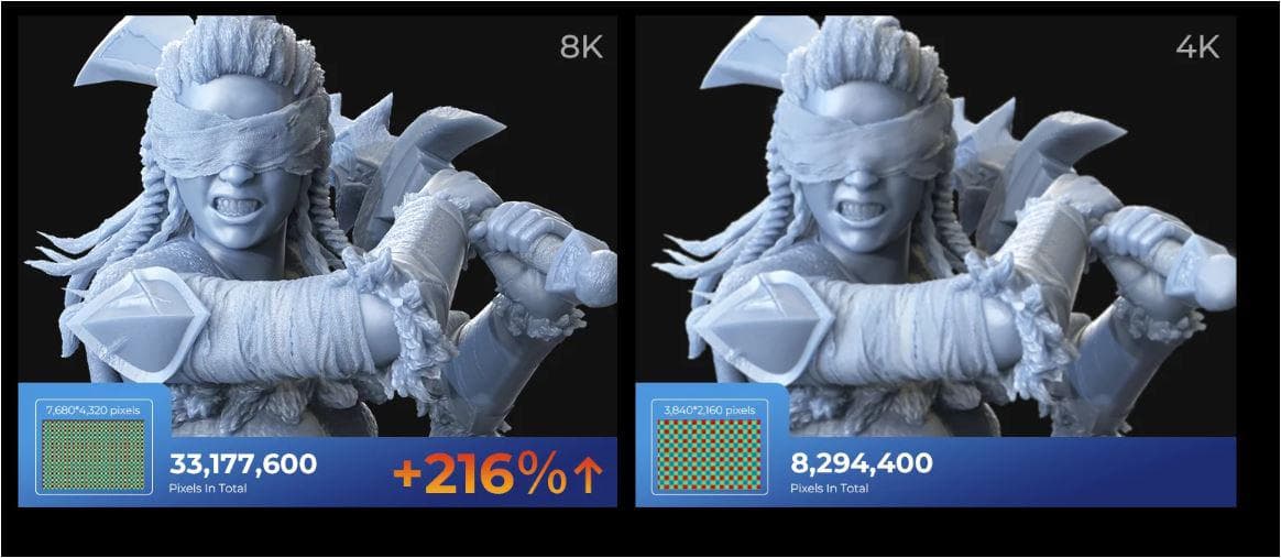 Imprimanta 3D Creality Halot-MAGE PRO cu rasina, Tehnologie SLA, Stereolitografie, sursa 150W, dimensiuni printare: 228*128*230mm, Dimensiuni imprimanta: 333*270*608mm, Viteza:170mm/h, Inaltime strat:0.05-0.15mm, LCD 10.3", rezolutie: 8K(7680x4320), transfer fisier: USB drive, rj45, WIFI, Creality