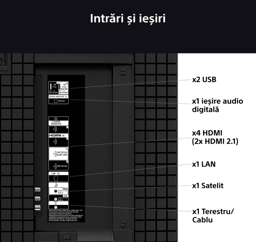 Televizor Sony BRAVIA 8M2 OLED 55XR8M2, 139 cm, Smart Google TV, 4K Ultra HD, 100 Hz, Clasa F