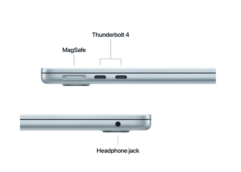 MacBook Air 13.6" Retina/Apple M4 (CPU 10-core, GPU 8-core, Neural Engine16-core)/16GB/256GB - Sky Blue - INT KB (2025) 30W USB‑C