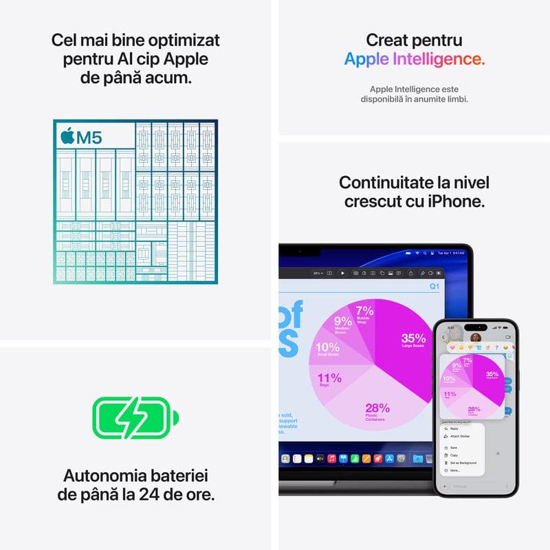 MacBook Pro 14.2"/Apple M5 (CPU 10-core, GPU 10-core, Neural Engine 16-core)/16GB/1TB - Silver - INT KB (No Adapter) - 2025
