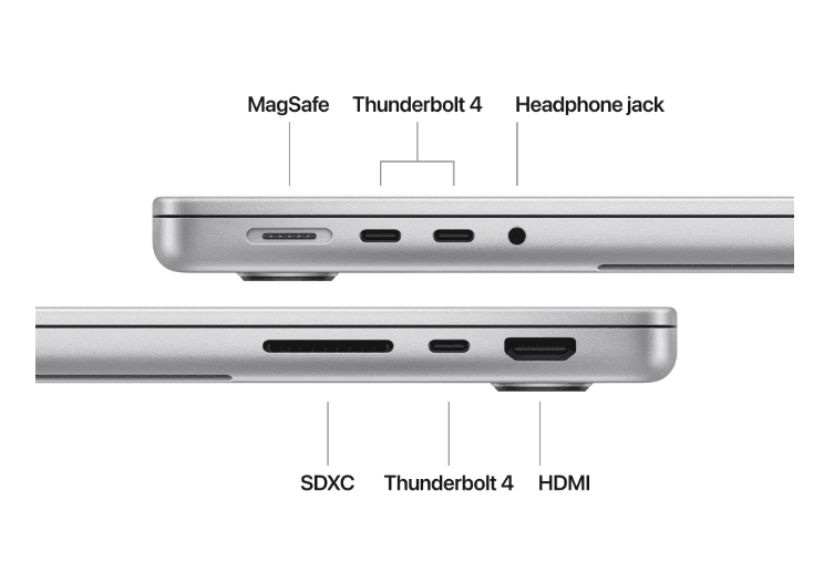 MacBook Pro 14.2"/Apple M4 Max (CPU 14-core, GPU 32-core, Neural Engine16-core)/36GB/1TB - Silver - INT KB