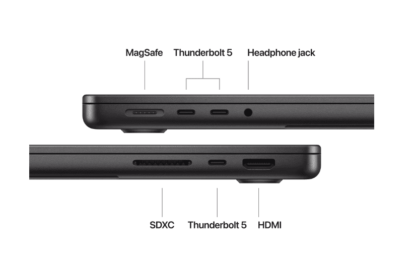 MacBook Pro 14.2"/Apple M4 Max (CPU 14-core, GPU 32-core, Neural Engine16-core)/36GB/1TB - Space Black - INT KB