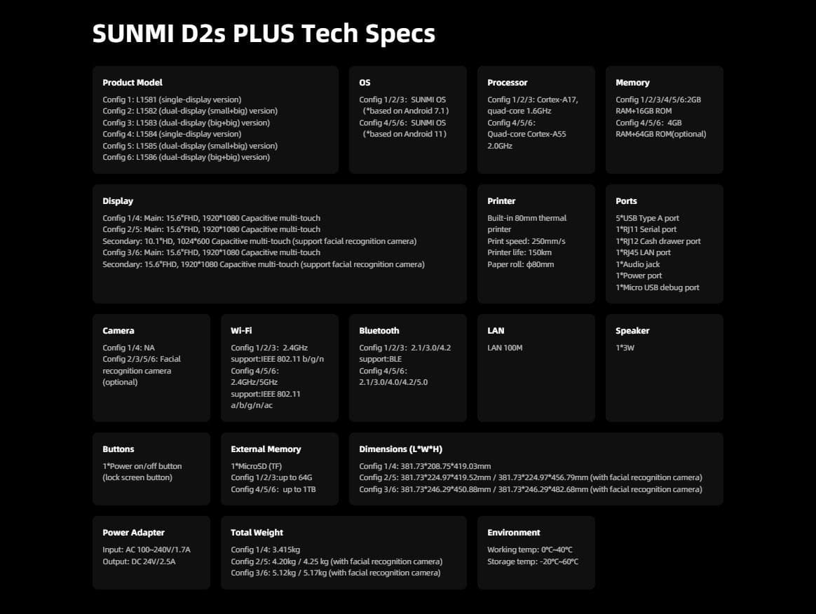 SUNMI DESKTOP POS SYSTEM L1586 D2s PLUS (15.6"+15.6", 2GB + 16GB, Printer 80mm, WIFI, Adapter EU)