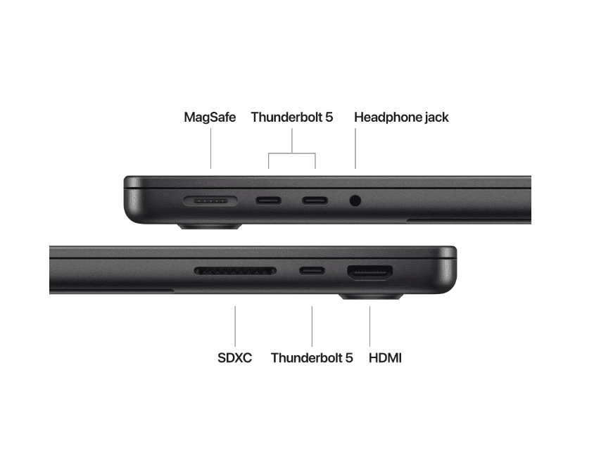 MacBook Pro 14.2"/Apple M4 Pro (CPU 12-core, GPU 16-core, Neural Engine16-core)/24GB/512GB -NANO TEXTURE- Space Black - INT KB ( cto fromMX2H3RO/A)