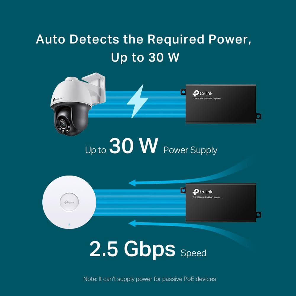 "2.5G PoE+ Injector Adapter PORT: 1× 2.5G PoE Port, 1× 2.5G Non-PoE Port SPEC: 802.3at/af Compliant, Data and Power Carried over The Same Cable Up to 100 Meters, Plastic Case, Pocket Size"