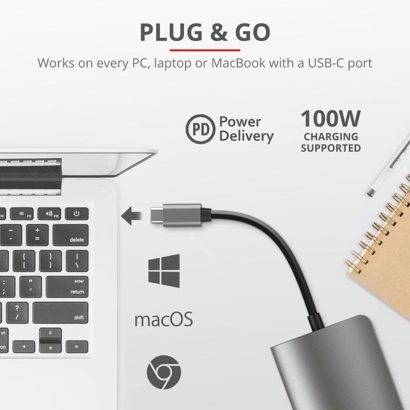 Hub USB Trust Dalyx, 7 porturi USB-C, negru