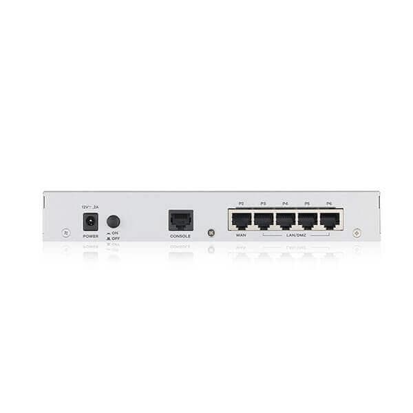 ZYXEL USGFLEX100H FIREWALL ROUTER