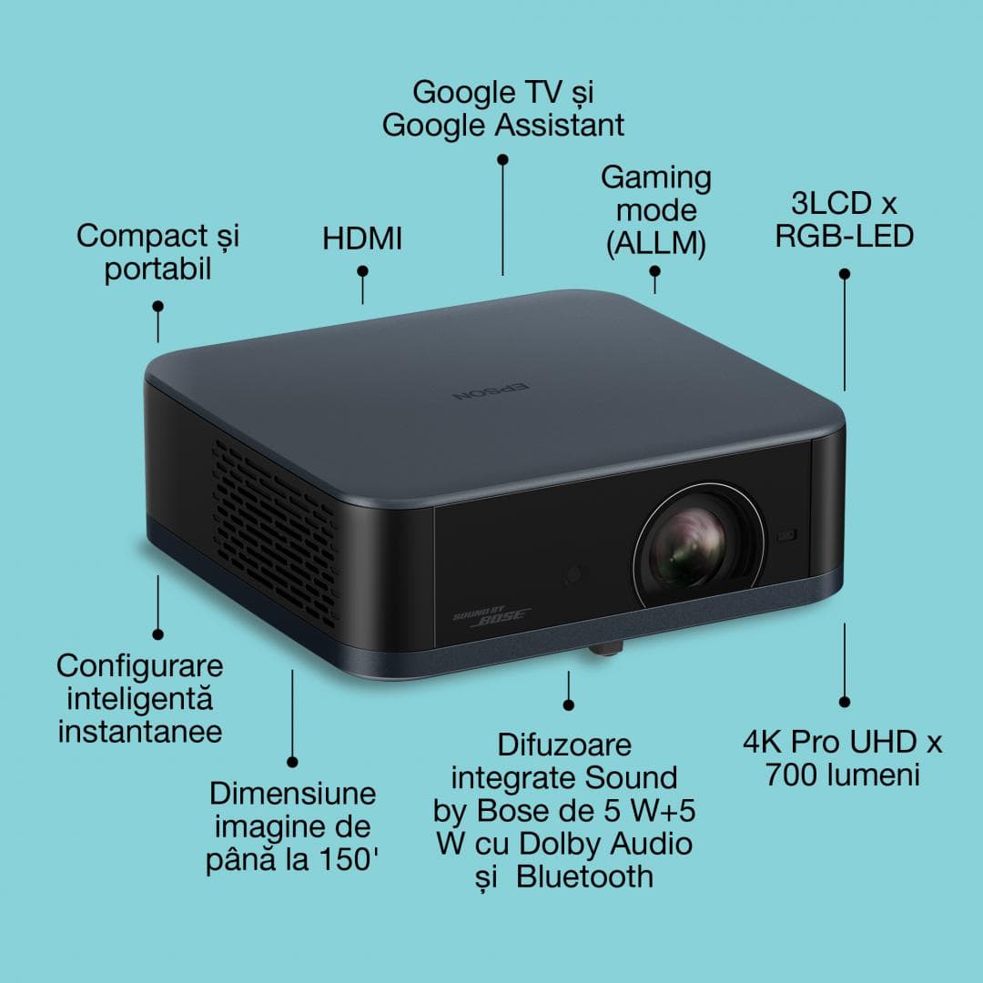 PROIECTOR EPSON EF-62N METALLIC NAVY, 700 Lumeni, Rezolutie: 4K PRO- UHD, Aspect ratio: 16:9, Contrast: 5.000.000:1, Refresh rate: 192 Hz - 240 Hz, Suport HDR, Dimensiuni ecran proiectie: 30'-150", Distanta proiectie:0.8-4m, Interfata: USB 2.0-A, USB 2.0 Tip B (numai pentru service), Jack plug out