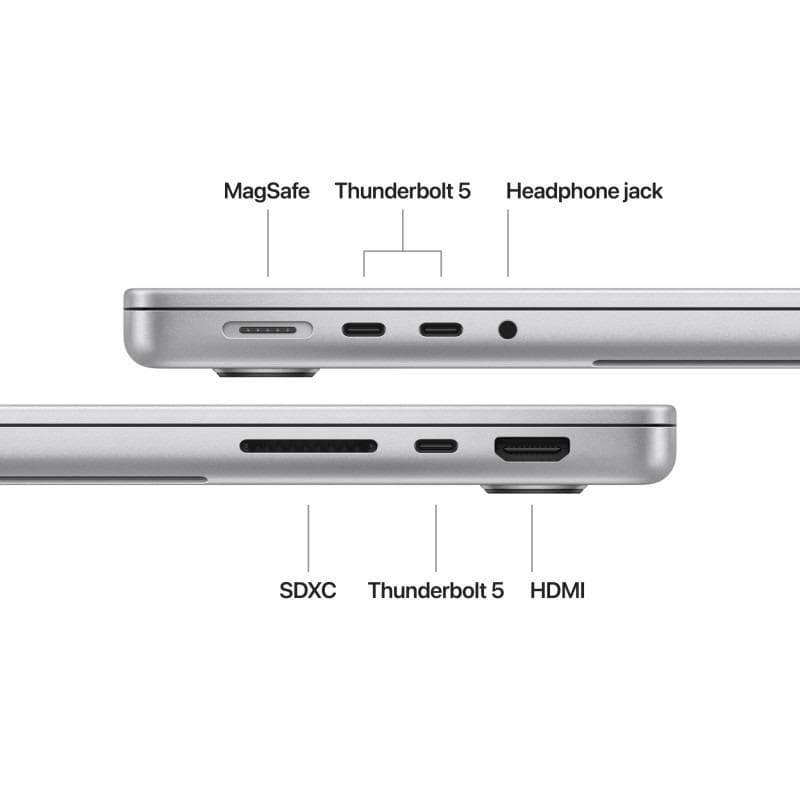 MacBook Pro 14.2"/Apple M4 Pro (CPU 14-core, GPU 20-core, Neural Engine16-core)/48GB/1TB - Silver- INT KB (Cto from MX2F3RO/A)