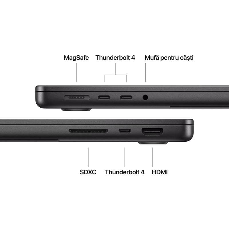 MacBook Pro 14.2"/Apple M5 (CPU 10-core, GPU 10-core, Neural Engine 16-core)/32GB/512GB - Space Black - INT KB - (No Adapter) - 2025 (Cto from MDE04RO/A)