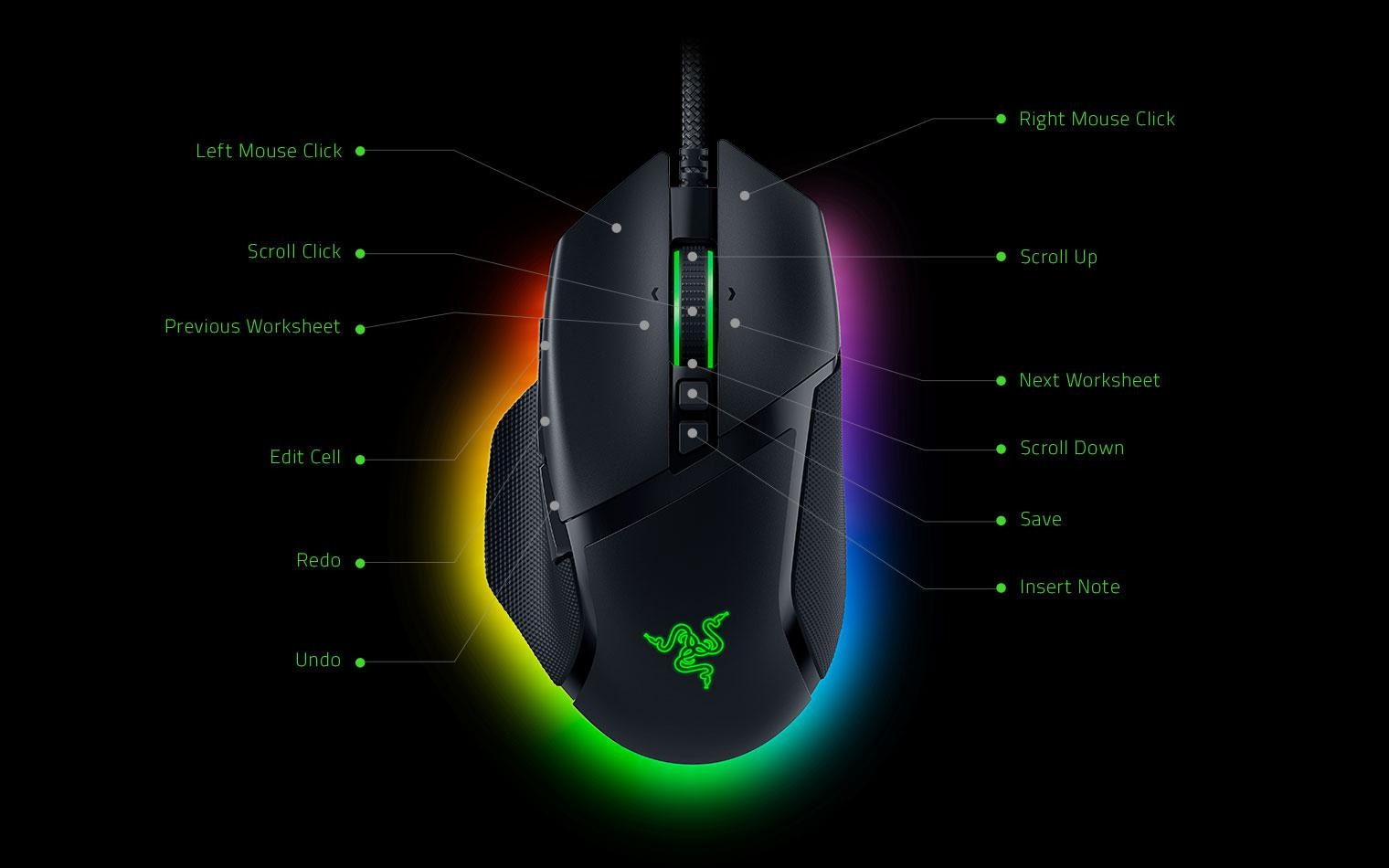 Mouse Razer cu fir Razer Basilisk V3 PRO, butoane programabile 10+1