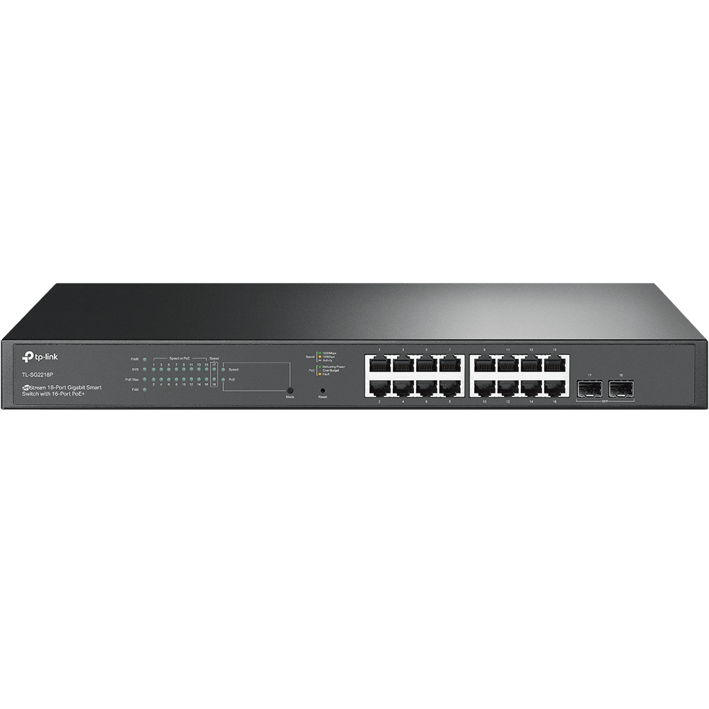 "JetStream™ 18-Port Gigabit Smart Switch with 16-Port PoE+ PORT: 16× Gigabit RJ45 Ports, 2× Gigabit SFP Slots SPEC: 802.3at/af, 150 W PoE Power, 1U 19-inch Rack-mountable Steel Case FEATURE: Integration with JetStream™ SDN Controller, Static Routing, 802.1Q VLAN, STP/RSTP/MSTP, IGMP Snooping